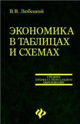 Любецкий В.В. Экономика в таблицах и схемах, Ростов-на-Дону, 2006