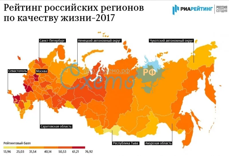 Качество жизни по регионам РФ