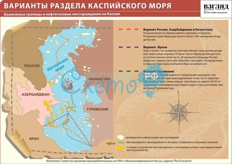 Демаркация границы в Каспийском море