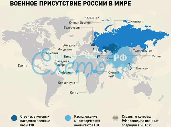 Военное присутствие РФ в мире