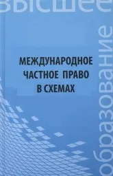 Моисеев Д.В. Международное частное право в схемах, 2017