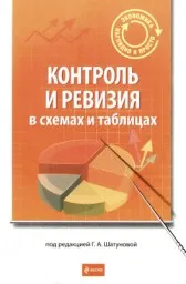 Шантурова Г.А. Контроль и ревизия в схемах и таблицах. 2011