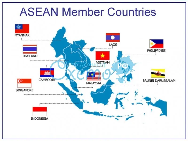 Ассоциация государств Юго-Восточной Азии (АSEАN)